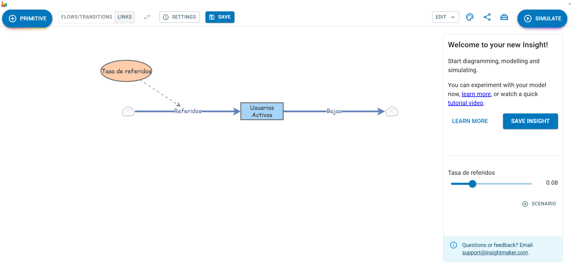 Panel derecho de Insight Maker mostrando el slider 'Tasa de referidos' en 0.08 y, debajo, el botón + SCENARIO